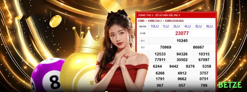 Screenshot - betze 🎰📈 Max bet em cascading reels: potencial de chain reactions — multiplique wins em sequência! ✨🤑